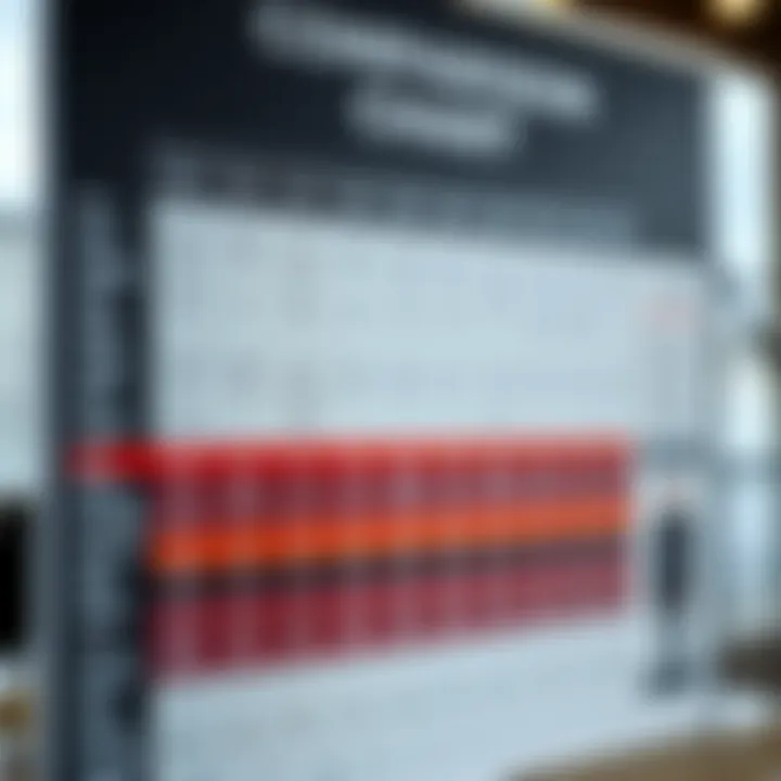 Wetsuit Comparison Chart for Informed Choices Comparison chart displaying features of various wetsuits side by side