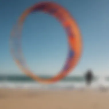 Wind Conditions and Kite Size Diagram showing the relationship between wind conditions and kite size
